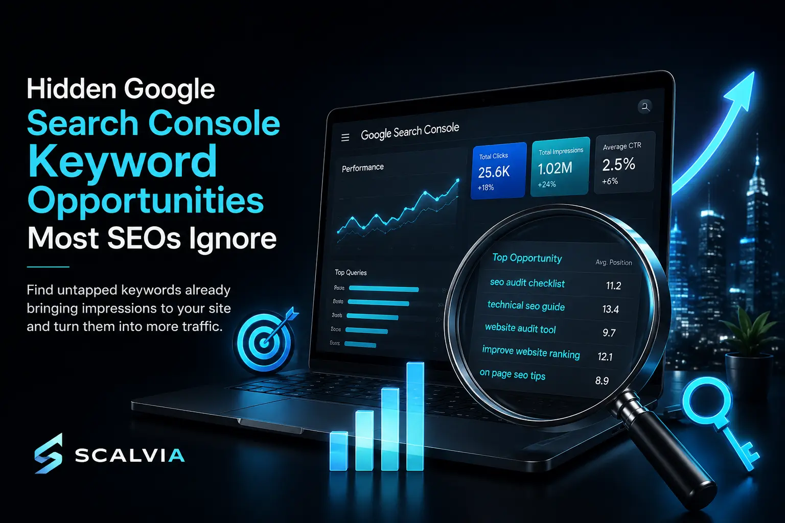 Google Search Console Performance report showing hidden keyword opportunities