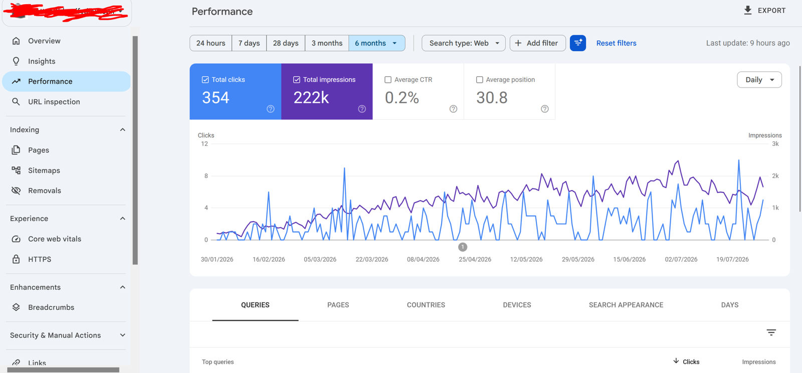 Google Search Console filters for keyword research and SEO optimization